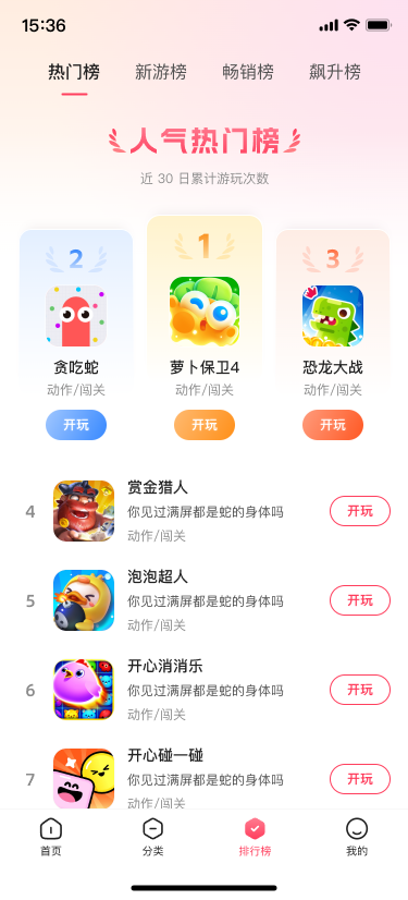 时光游戏乐园排行榜完整实际界面